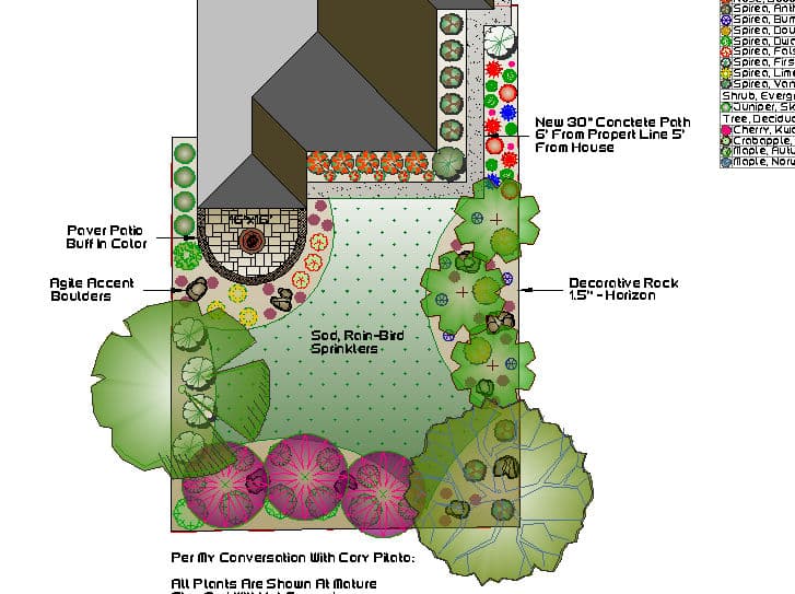 Gallery photos for Colorado Outdoor Life Has Fresh Ideas for Your Yard: Image #5